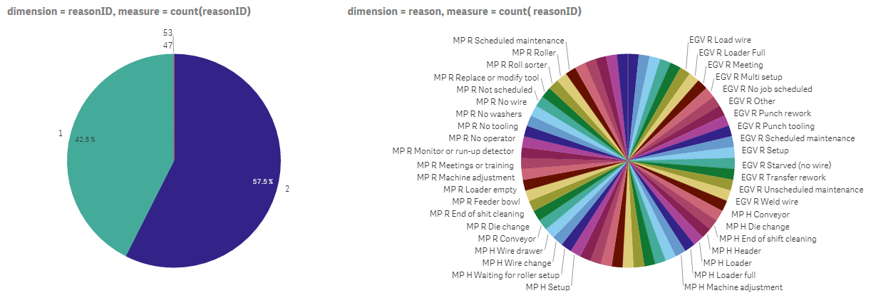 pie charts2.png